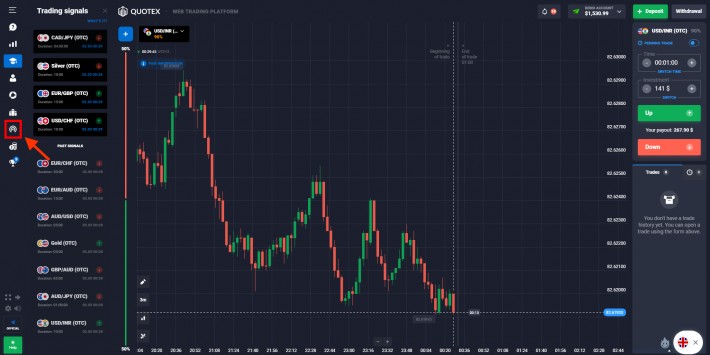 Quotex io: trading signals